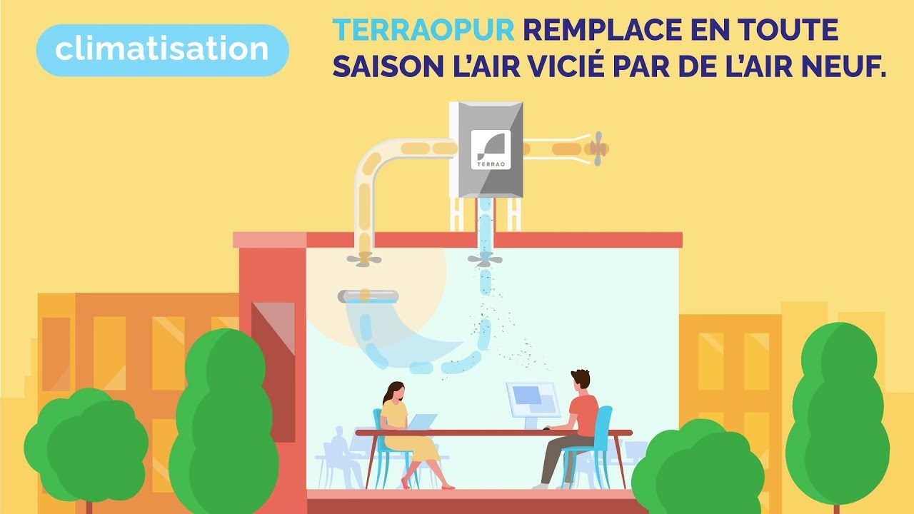 Coupe animée d'un échangeur thermique TERRAOPUR montrant le remplacement de l'air vicié par de l'air neuf dans un bureau