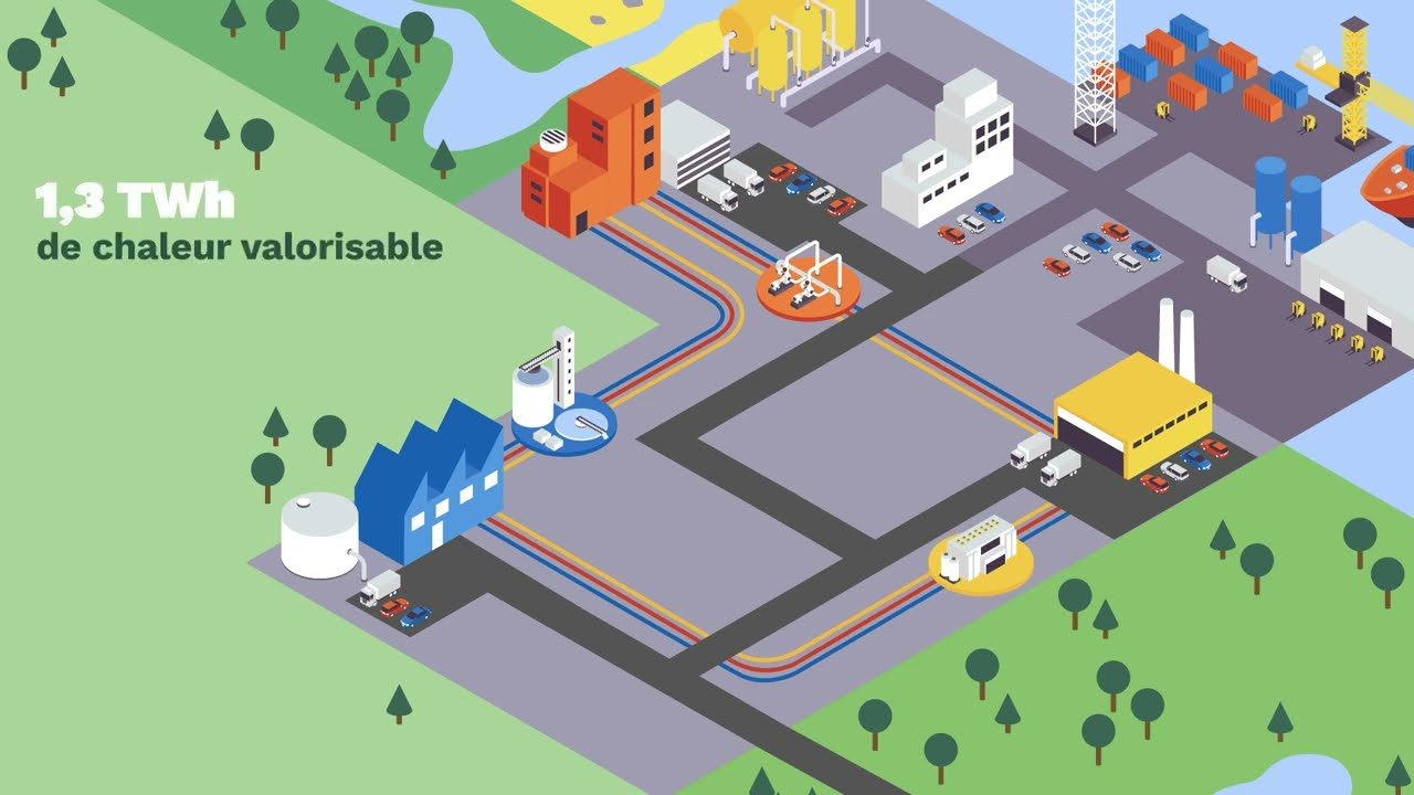 Vue isométrique animée d'un territoire industriel montrant les flux de chaleur fatale récupérée, extraite de la vidéo EPIFLEX pour EDF R&D
